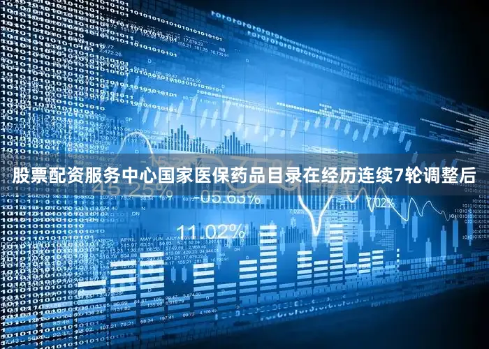 股票配资服务中心国家医保药品目录在经历连续7轮调整后